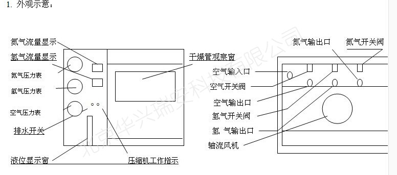 点击浏览下一页